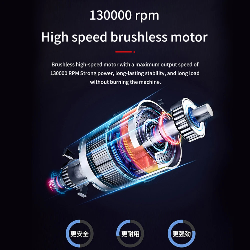High-Speed 130,000 RPM Mini Turbo Jet Fan - Powerful Brushless Motor Handheld Duct Fan