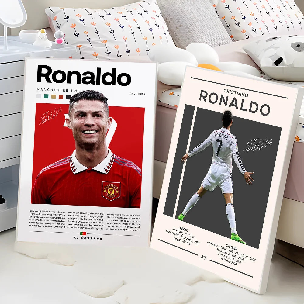 Cristiano Ronaldo Wall Art