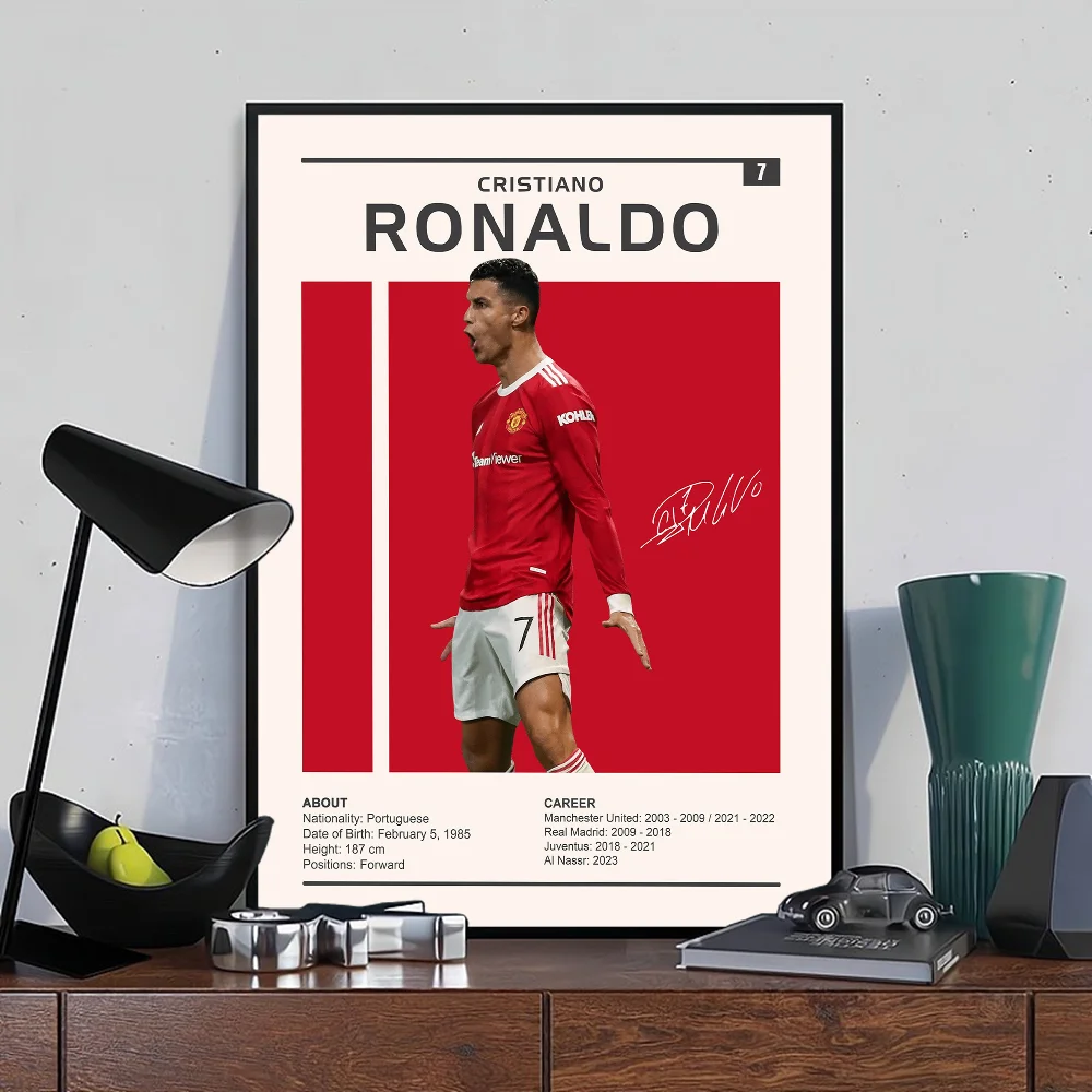 Cristiano Ronaldo Wall Art