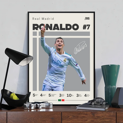 Cristiano Ronaldo Wall Art