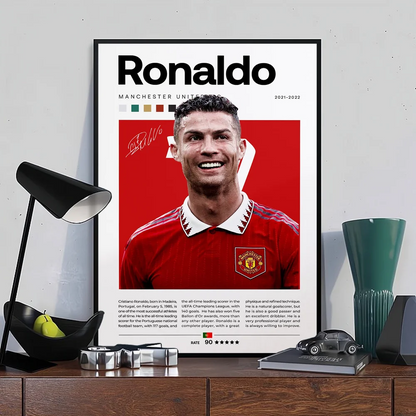 Cristiano Ronaldo Wall Art