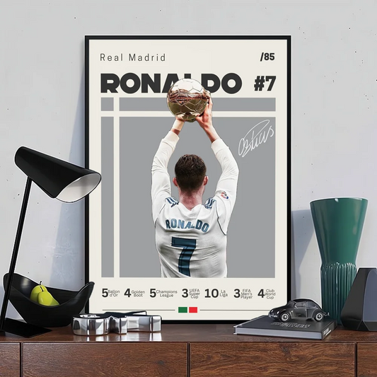 Cristiano Ronaldo Wall Art