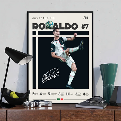 Cristiano Ronaldo Wall Art